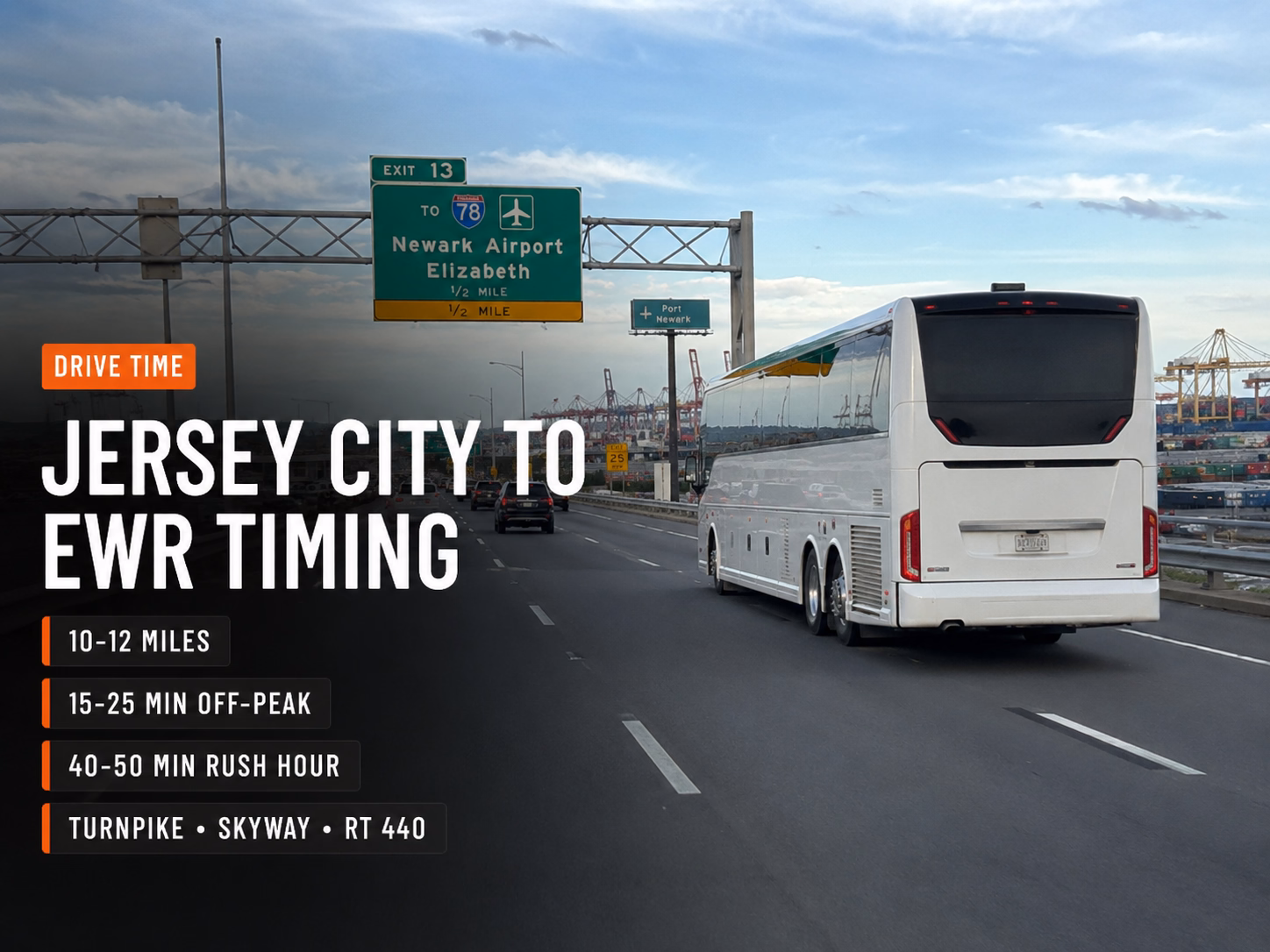 Jersey City to EWR drive times and routes