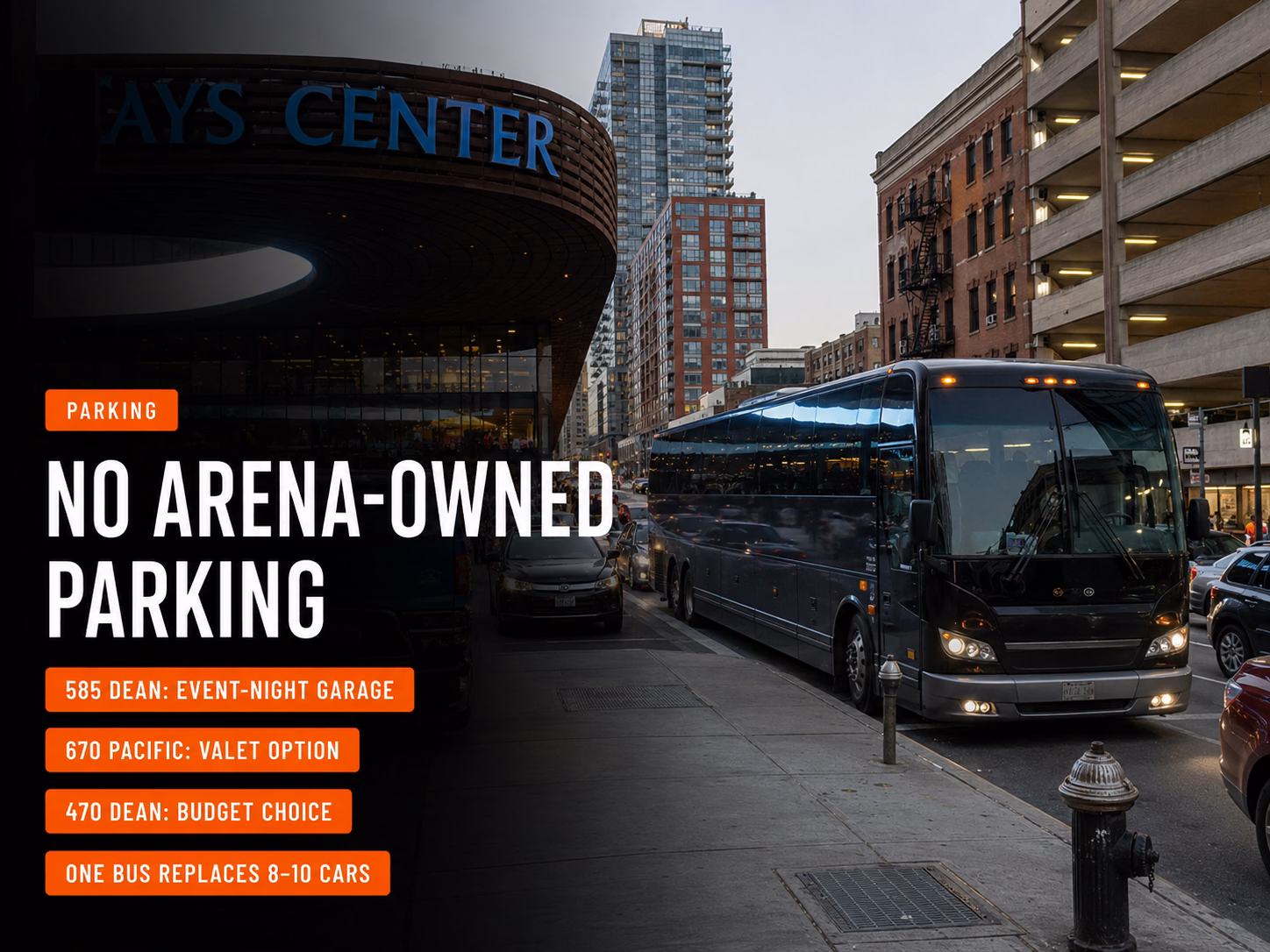 Parking reality around Barclays Center