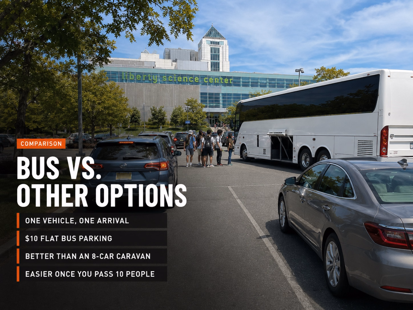 Bus vs other options for Liberty Science Center