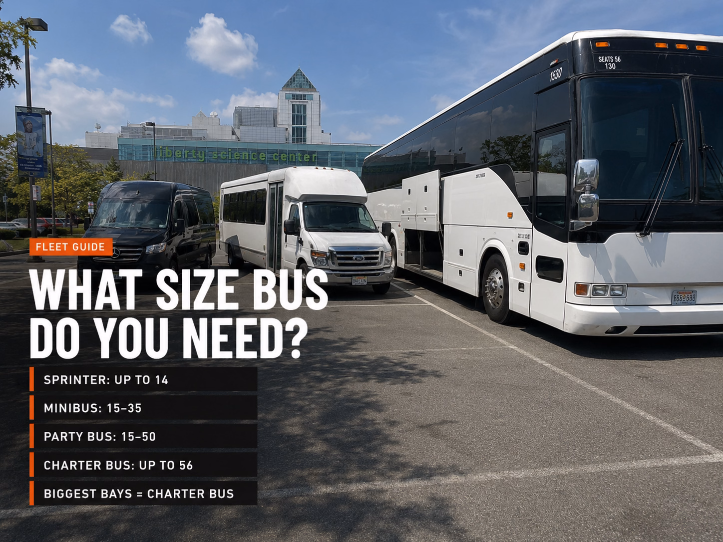 Bus size guide for Liberty Science Center trips