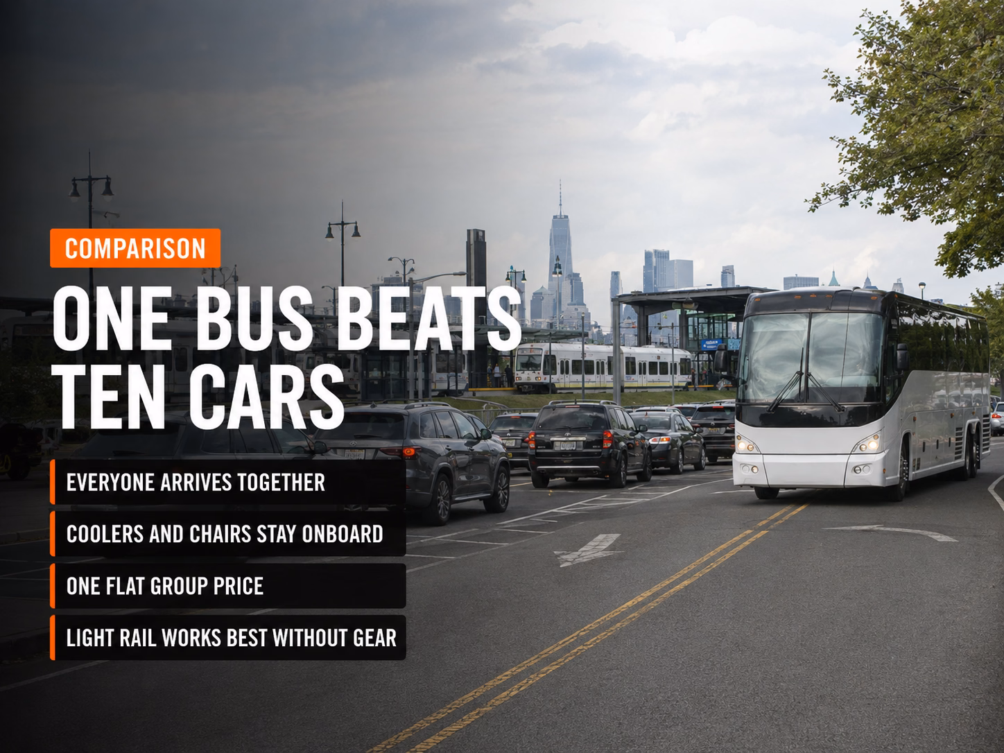 Charter bus vs driving vs light rail to Liberty State Park