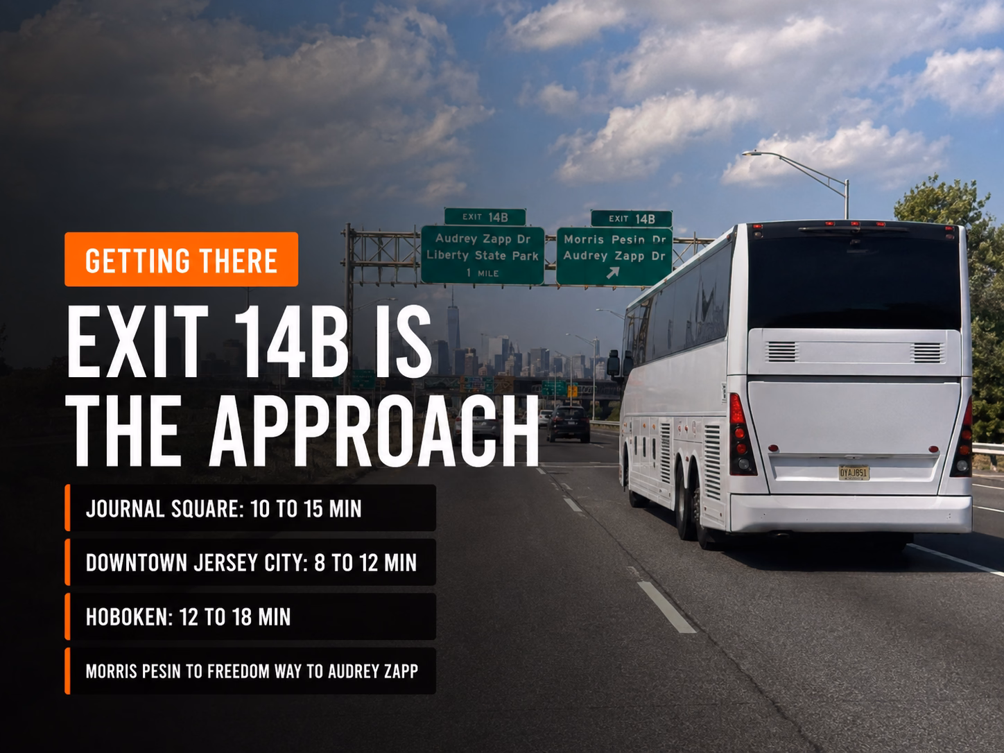 Getting to Liberty State Park: routes and drive times