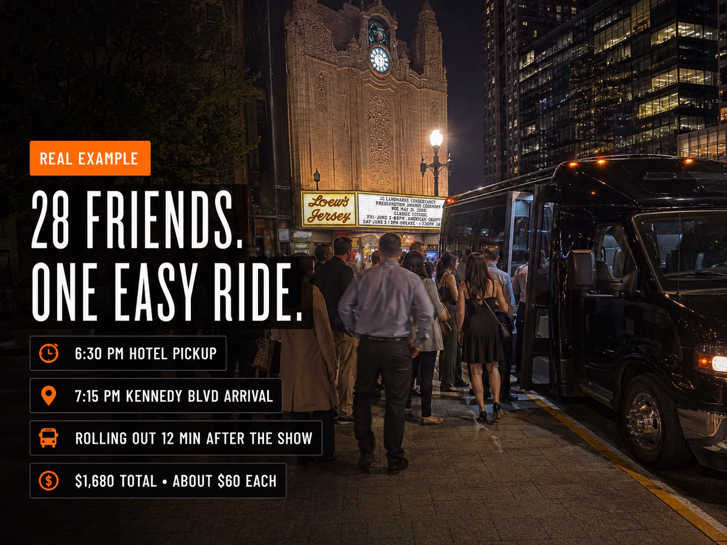 Real night-out example at Loew's Jersey Theatre
