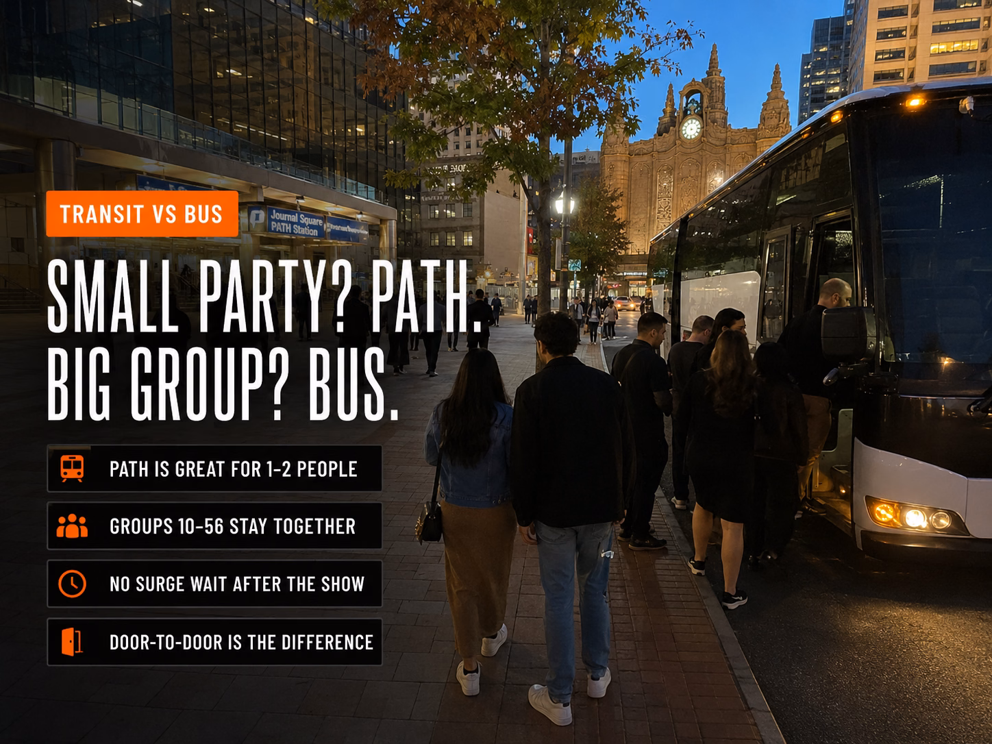 Transit vs private bus to Loew's Jersey Theatre