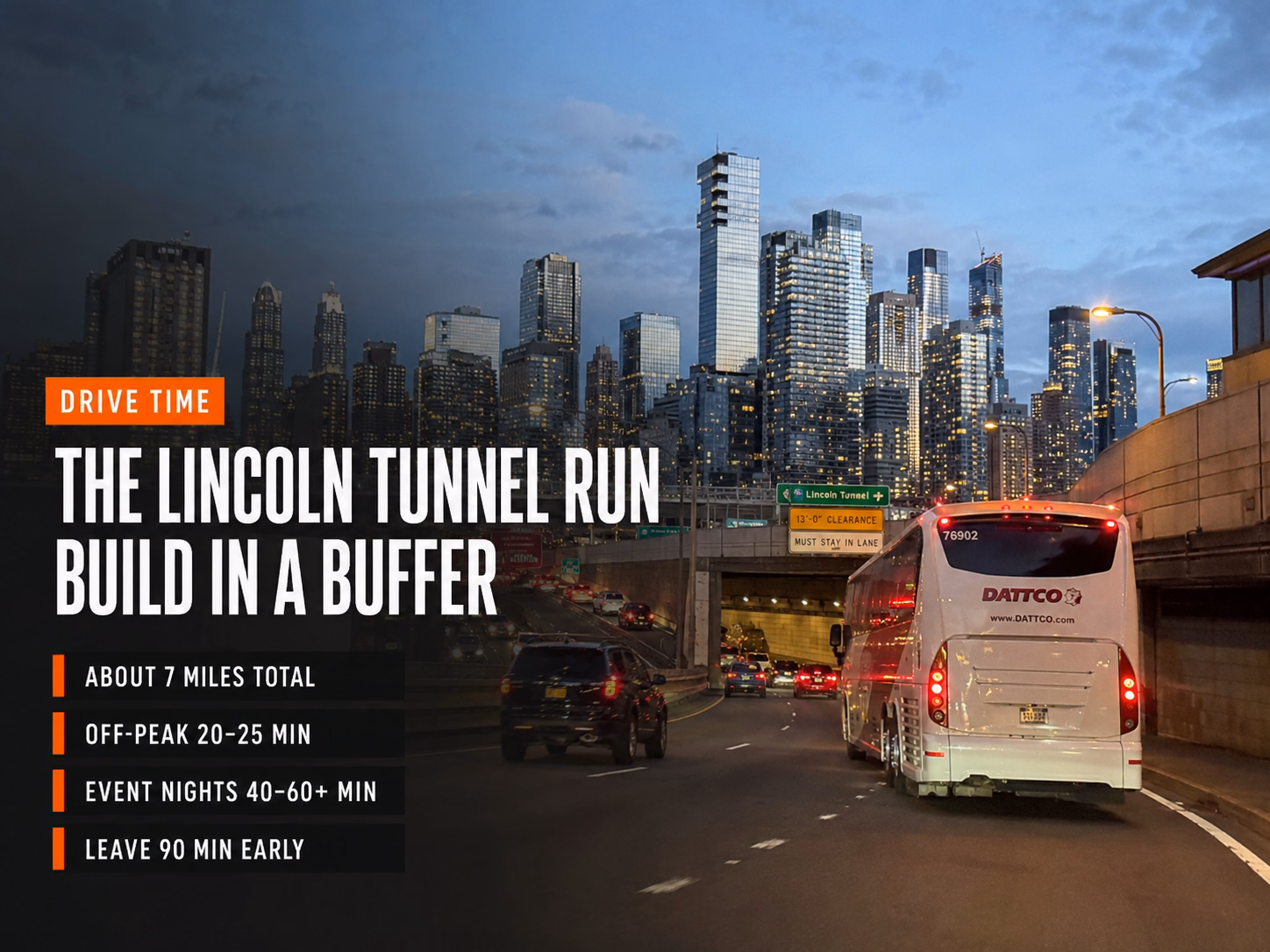 Jersey City to MSG drive time and routes
