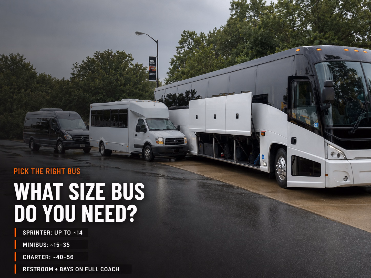 Bus size guide for Red Bull Arena trips