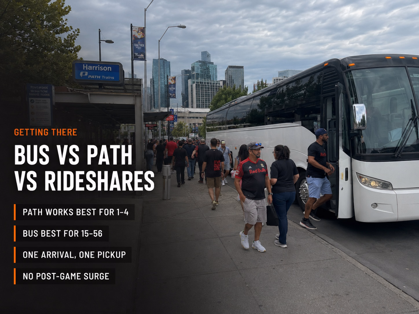 Every option compared for getting to Red Bull Arena