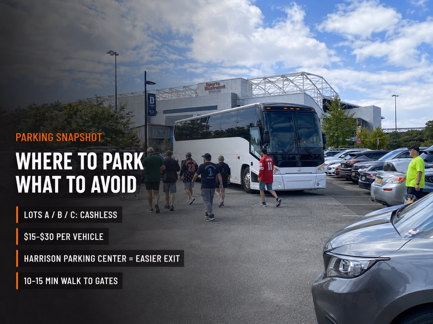 Parking at Red Bull Arena