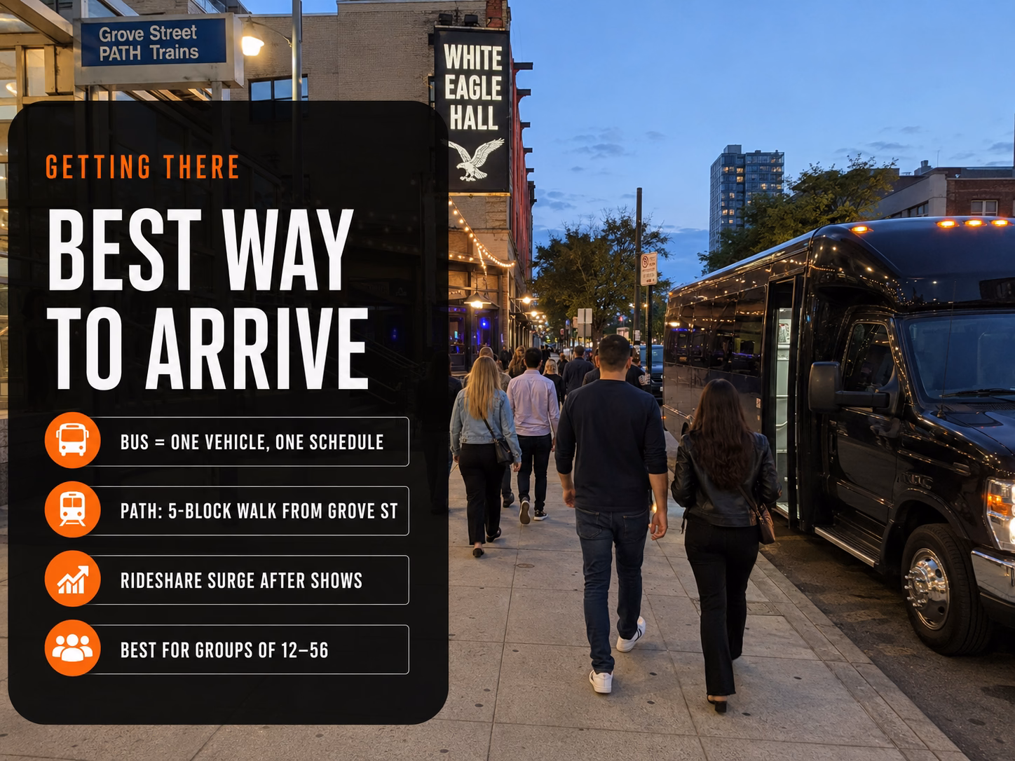 Every option for getting to White Eagle Hall